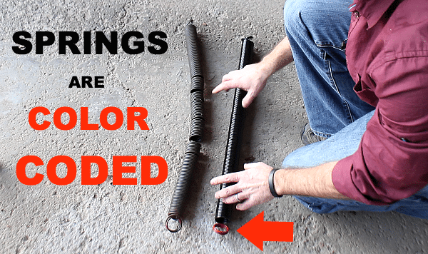 Extension Springs are Color Coded