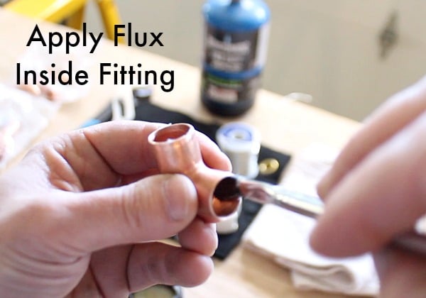 Apply Flux to Fitting